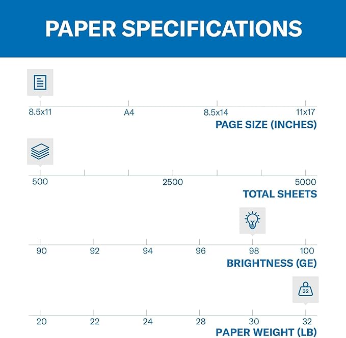 Hammermill Printer Paper, Premium Laser Print 32 lb, 8.5 x 11-98 Bright, Made in The USA, 104646R - 1 Ream (500 Sheets)