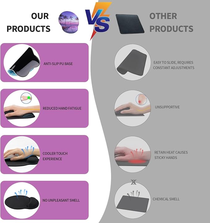 Mouse Pad with Wrist Rest, Comfortable Computer Mousepad with Gel Wrist Support Smooth Surface and Non-Slip PU Base for Pain Relief, Laptop, Office & Home (Mauve Twilight)