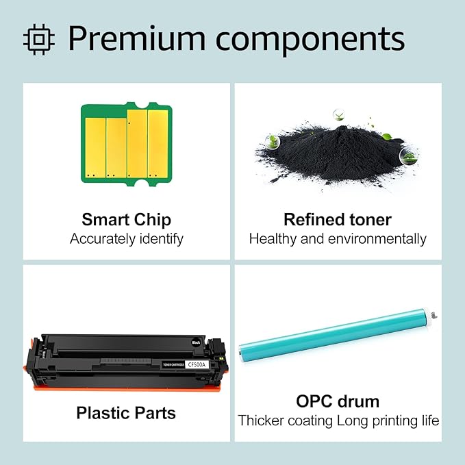 greencycle 1 Pack CRG054 Black Compatible Toner Cartridge Replacement for Canon 054 CRG054 CRG054BK Black Toner Works on Color imageCLASS MF644Cdw MF642Cdw MF641Cdw LBP622Cdw Printer