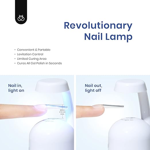 Beetles Gel Nail Kit Easy Extension Set, 240 PCS Long Square Gel Nail Tips Full Cover With 5 In 1 Nail Glue Base Gel and Innovative Uv Led Lamp Easy DIY Gift for Women