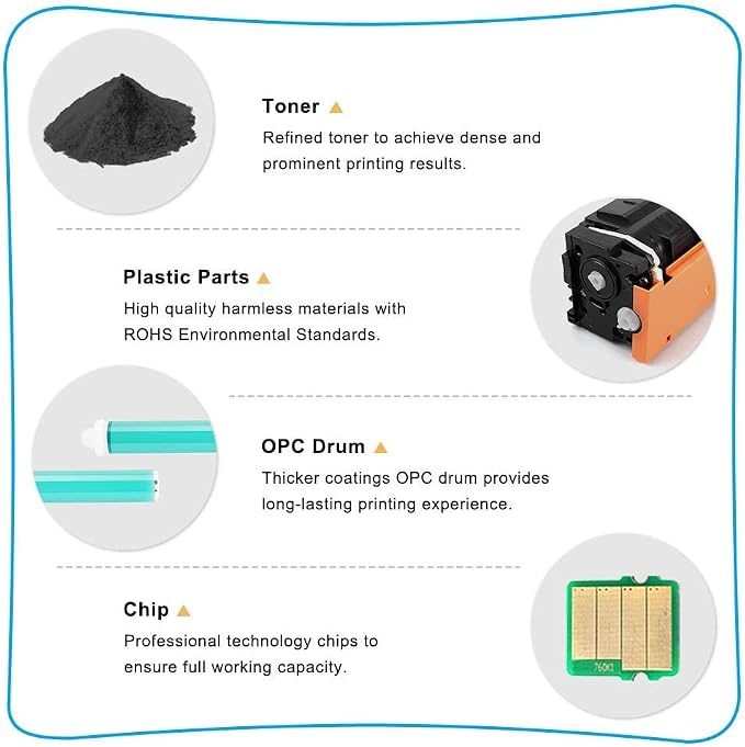 85A CE285A Black Toner Cartridge P1102w M1212nf P1100 Toner 4-Pack | Compatible for HP LaserJet Pro P1102w MFP M1212nf M1217nfw P1102 P1109w P1100 M1132 M1210 1102w M1130 Printer Ink