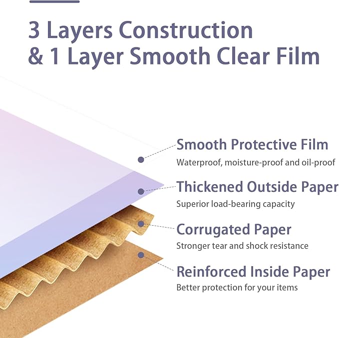 FORBFAN 6 x 6 x 6 Shipping Boxes, 30 Pack Corrugated Cardboard Mailing Boxes for Small Business, Colorful Packing Boxes for Small Orders & Packaging