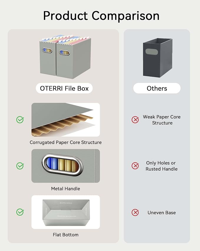 Portable Collapsible Cardboard File Box with Handle for Letter-Size | 6-Pack. Stainless Steel Handle. Label Stickers Included. Fits Letter Folders (Not Included). Home, Office, School, Dorm, Tax.