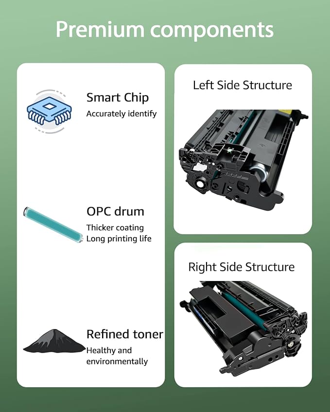 greencycle 148X Cartridge Replacement Compatible for HP 148X Black Toner Cartridge W1480X 148A Pro Ink Cartridge Work with Laser Jet Pro 4001dw 4001dn 4001n MFP 4101fdw 4101fdn (1PCS,with Chip)
