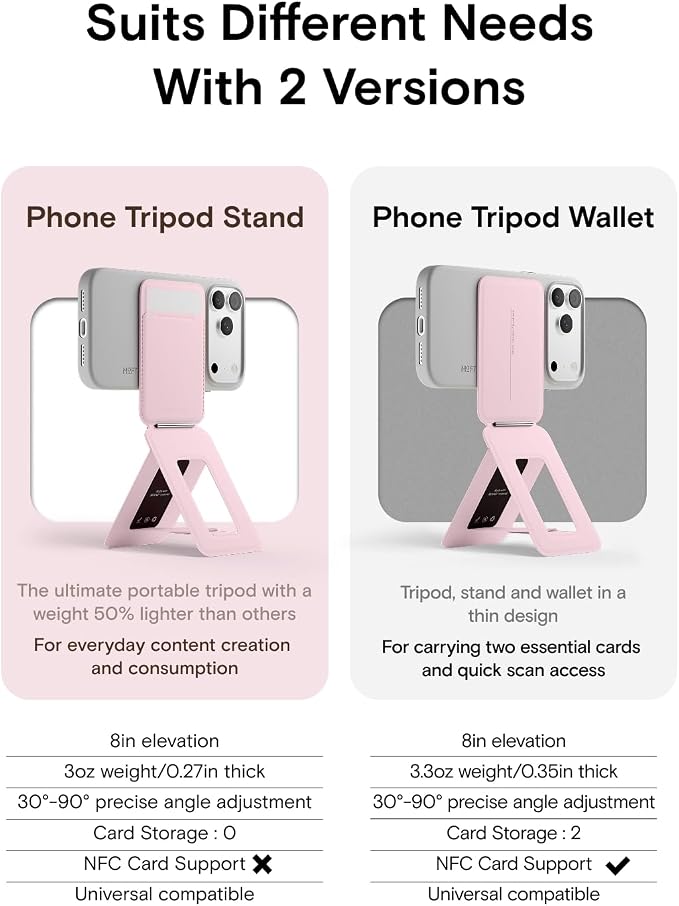 MOFT Phone Tripod Stand & Wallet, NFC Card Holder, Hold 1-2 Cards | Mulit-Angles | Portable l MOVAS Leather | Magsafe Compatible | Easy to Charge | Travel Essential |For Content Creators