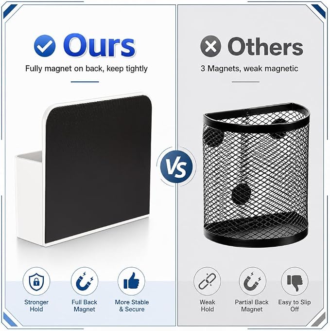 Magnetic Pen Holder, 2 Pack Magnetic Dry Erase Marker Holder with Compartments, Magnetic Marker Holder Pen Pencil Organizer for Whiteboard, Refrigerator, Classroom, Office, Locker Accessories, White
