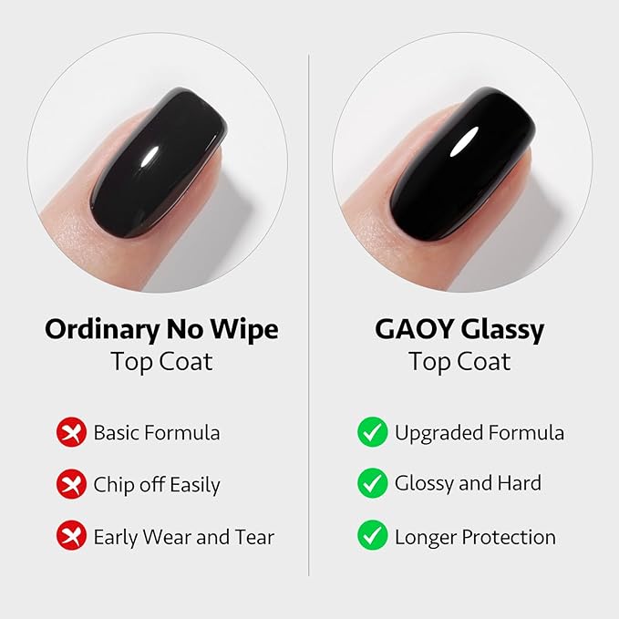 GAOY Gel Top Coat and Nail Glue Gel Set, 2 Pcs 16ml Clear Glossy No Wipe Combination for UV Light Cure