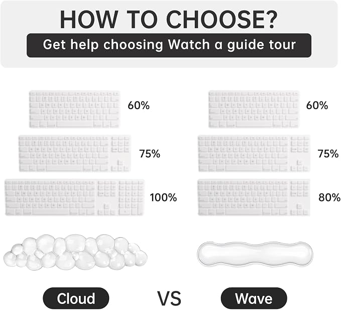Mouse Pad with Wrist Rest, Soft Cloud Gel Keyboard Mouse Pad Set with Hand Wrist Support, Cute Non Slip Office Desk Accessories for Comfort/Pain Relief/Computer/Laptop (Clear Cloud)