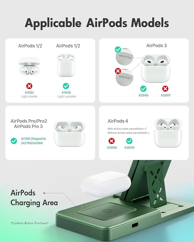 GETPALS Wireless Charger iPhone Charging Station for Apple Multiple Devices | 3 in 1 Charger Stand for iPhone 17 Pro Max 17e 16 16e 15 14 13 12 & Watch Series 11-2 SE Ultra & Airpods 4 3 Pro, Dark Green