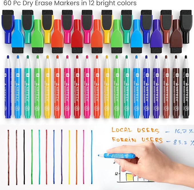 ARTEZA Magnetic Dry Erase Markers with Erasers – 60-Pack Fine Tip Whiteboard Pens in 12 Assorted Low-Odor Colors for Office, Classroom & Planning Use