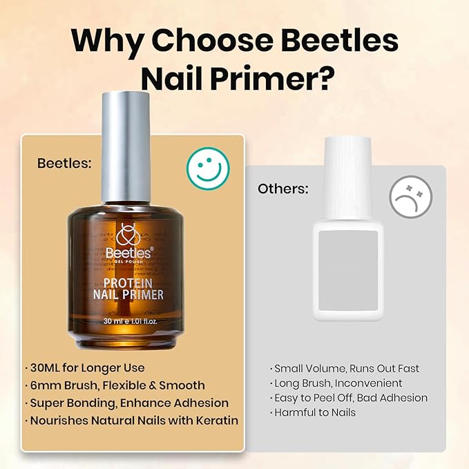 Beetles 30ML Protein Nail Primer - HEMA-Free Acid-free Professional Nail Prep for Acrylic & Gel Polish, Large Size Refill for Nail Technicians, Salon & Home DIY