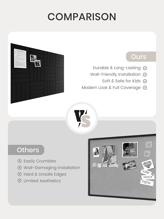 Bumusty 48"x 36" Large Felt Bulletin Board Tiles, Black | 12-Pack Cork Board Alternative, Wall Decor, 30 Pushpins, 60 Adhesive Tabs, Vision Board, Office, Classroom, Home, Dorm