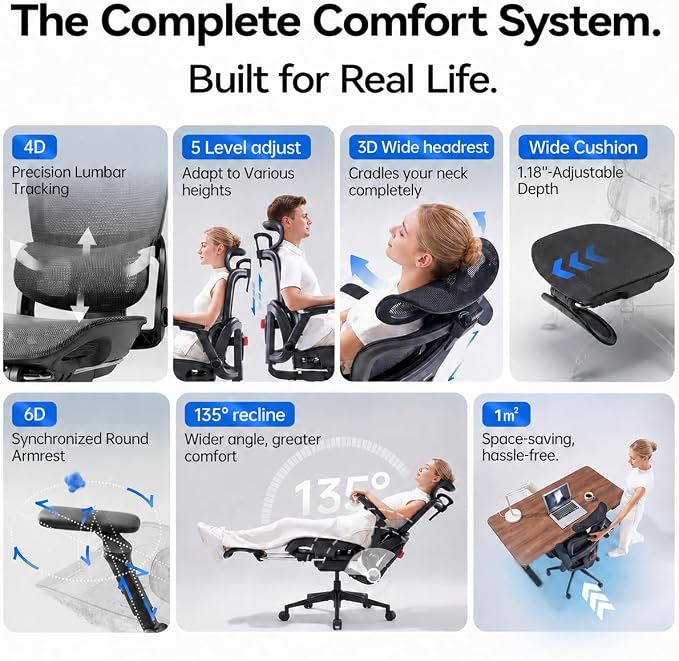 SIHOO B300 PRO Ergonomic Office Chair with Footrest, Mesh Desk Chair, Black | 4-Directional Lumbar & Height-Adjustable Backrest, 6D Armrests, Swivel Computer Chair for Long Hours