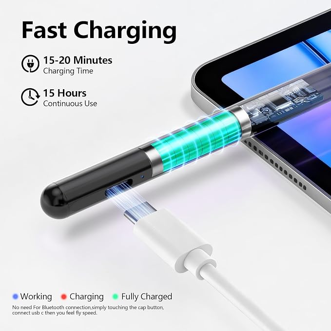 Stylus Pen for iPad 6-11th Gen 2X Fast Charge, Palm Rejection-Black | Tilt Sensitivity, USB-C Charge, Compatible with 2018-2026 Apple Pencil iPad Pro 11/12.9/13, Air 3/4/5/M2/M3/M4, mini 5/6/7