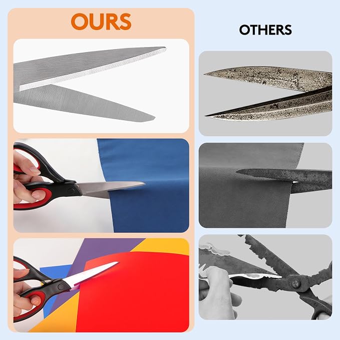 8.5 Inch Heavy Duty All Purpose Scissors, Professional Ultra Sharp Stainless Steel Blades for Fabric, Paper, Crafts - Comfort Soft Grip Handles for Office, Home, Packages and Light Gardening