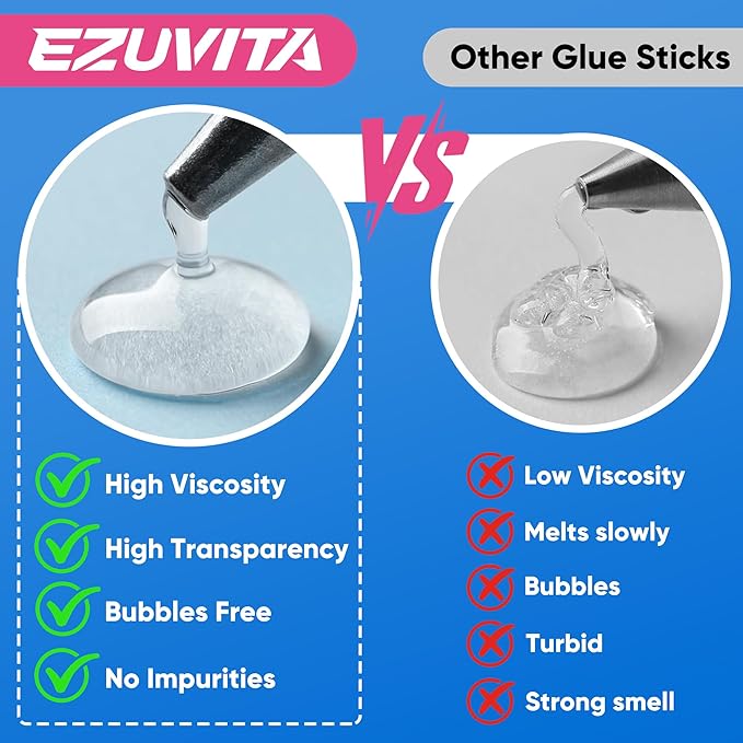 EZUVITA Full Size Hot Glue Sticks, 0.43” Dia x 6” Long, 50-Pack Clear Hot Melt Glue Gun Sticks for All-Temp Full Glue Guns, Multipurpose for DIY Art Craft General Repairs, Festival Decorations