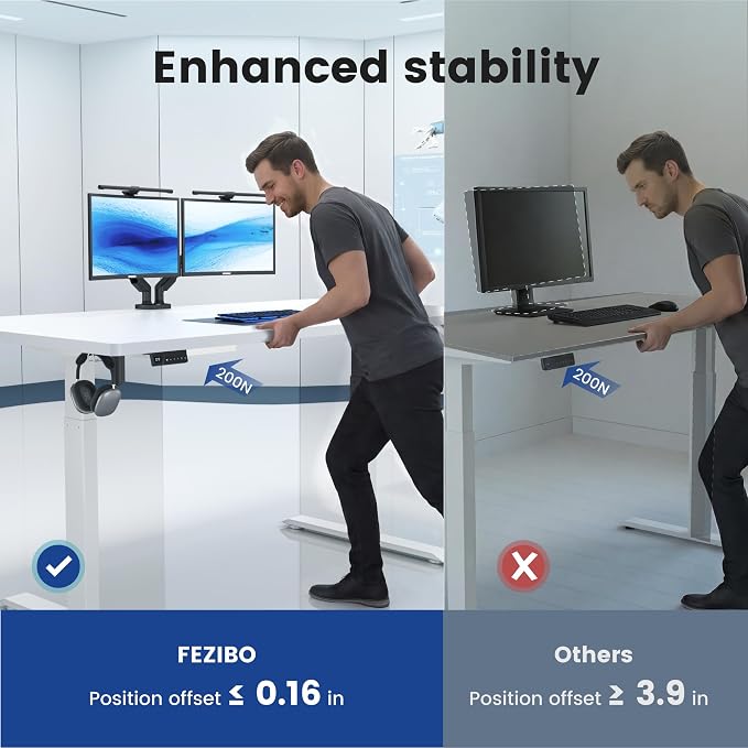 FEZIBO Standing Desk 83 × 37 Inch Electric Height Adjustable, White | 1" Thick Large Adjustable Desk with Integrated Dual-Beam, Cable Management, Computer Desk for Home Office Workstation