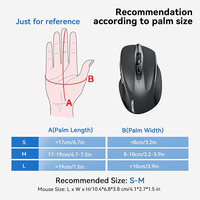 TECKNET Wireless Mouse for Laptop, Silent Mouse Quiet Click, Computer Mice Wireless, 6 Adjustable 4000 DPI Computer Mice