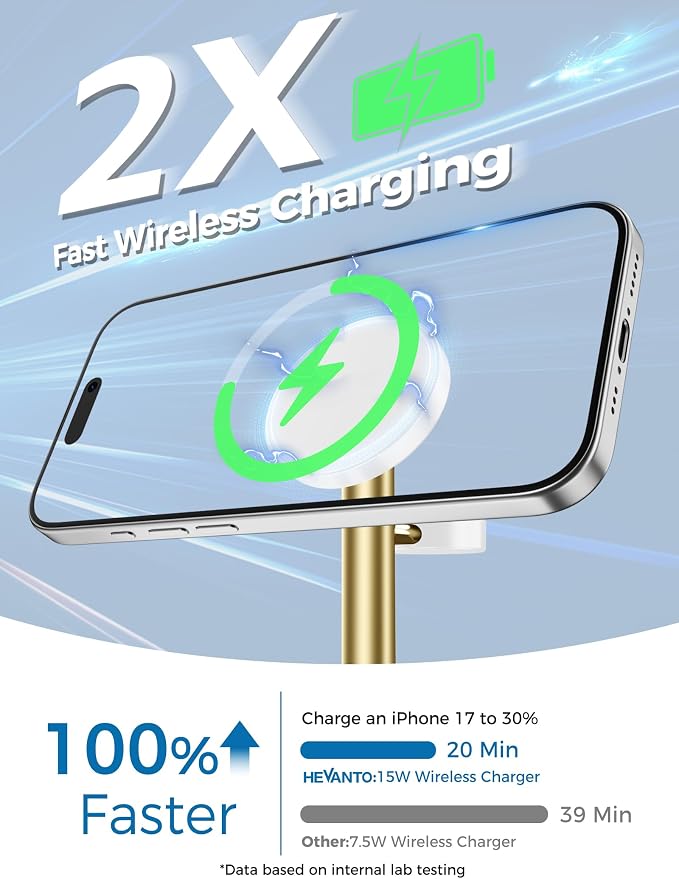 2026 3 in 1 Wireless Charging Station for Apple MagSafe Charger, 15W Fast Magnetic Mag-Safe Charger Stand for iPhone 17 16 15 14 13 12 Apple Watch AirPods Series, Gold&White