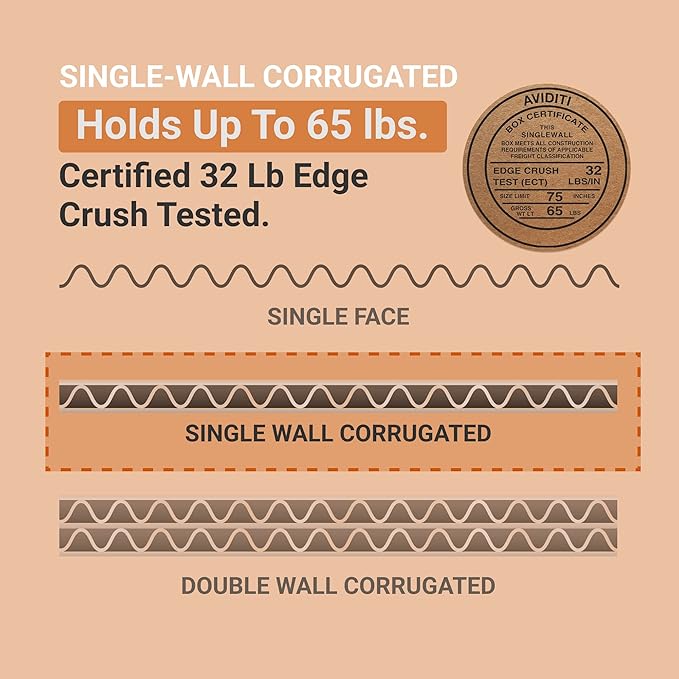 BOX USA Shipping Boxes Medium 15"L x 10"W x 10"H 25-Pack - Corrugated Cardboard Box for Moving, Mailing, Packing, Packaging and Storage