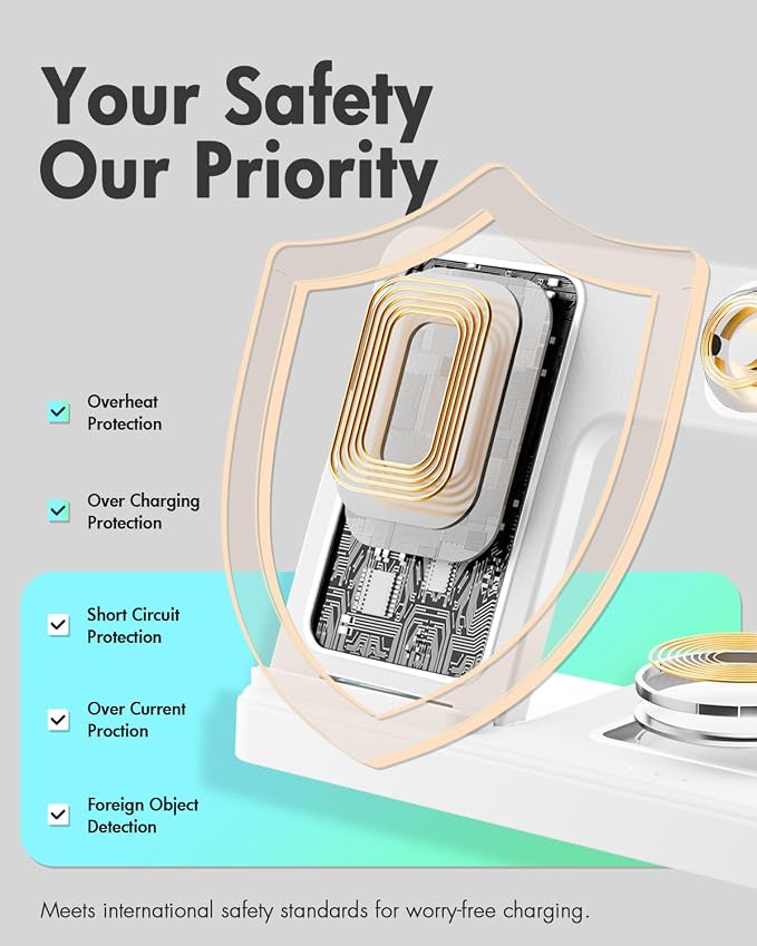 GETPALS Wireless Charger iPhone Charging Station for Apple Multiple Devices | 3 in 1 Charger Stand for iPhone 17 Pro Max 17e 16 16e 15 14 13 12 & Watch Series 11-2 SE Ultra & Airpods 4 3 Pro, White