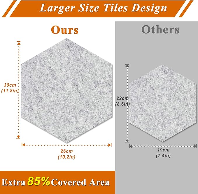 Large Hexagon Felt Cork Board Tiles, Self Adhesive DIY Felt Bulletin Board Pin Board with 35 Pushpins for Office School Home Wall Decor Stickers Memos Photos Display(Deep Camel)