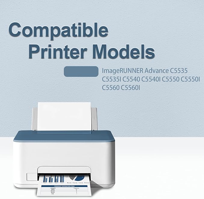 GPR55 Black Toner Cartridge with Chip Compatible with Canon GPR-55 Toner imageRUNNER Advance C5535 C5535I C5540 C5540I C5550 C5550I C5560 C5560I Printers(1Pack,0481C003)