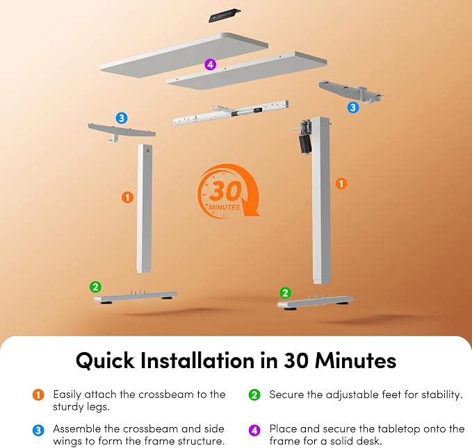 FEZIBO Standing Desk 32 × 19 Inch Electric Height Adjustable, White | Sit and Stand Up Adjustable Desk, Home Office Computer Desk with 3 Customizable Memory Presets