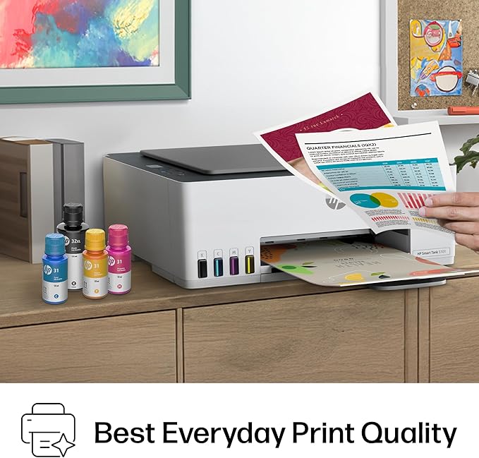 HP Smart Tank 5101 Wireless All-in-One Refillable Printer, Scanner, Copier with 2 years of Ink included, Wireless printer-for-home use an EcoTank Alternative (1F3Y0A)