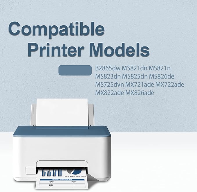 58D0Z00 Imaging Unit Black with Chip Compatible with Lexmark 58D0Z00 Drum Unit Black B2865dw MS821dn MS821n MS823dn MS825dn MS826de MS725dvn MX721ade MX722ade MX822ade MX826ade Printers(1Pack)