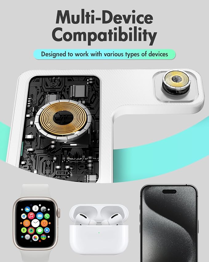 GETPALS Wireless Charger iPhone Charging Station for Apple Multiple Devices | 3 in 1 Charger Stand for iPhone 17 Pro Max 17e 16 16e 15 14 13 12 & Watch Series 11-2 SE Ultra & Airpods 4 3 Pro, White