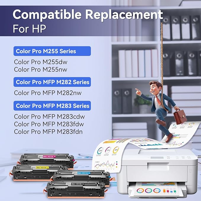 InkNI 206X Toner Cartridges 4 Pack - with Chip Compatible Replacement for HP 206X 206A for Color LaserJet Pro MFP M283fdw M283cdw M283fdn M282nw Pro M255dw M255nw Ink Cartridges W2110X W2110A