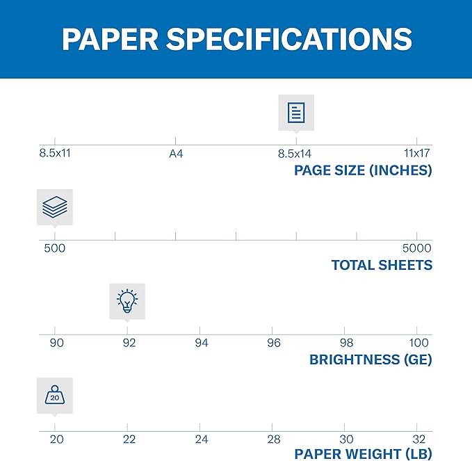 Hammermill Printer Paper, 20 lb Copy Paper, 8.5 x 14-1 Ream (500 Sheets) - 92 Bright, Made in the USA