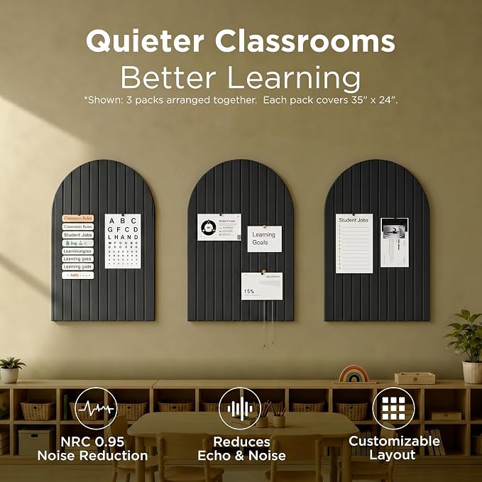 Large Felt Bulletin Board Arched 35" x 24" - Cork Board Alternative for Wall, 6 Felt Tiles with 32 Adhesive Tabs, Stylish Pin Board for Home Office, Bedroom & Classroom (Black)