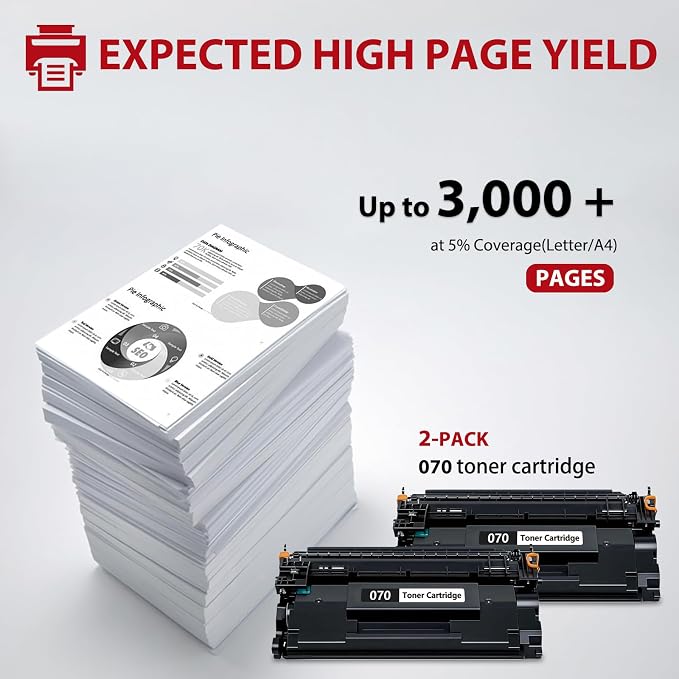 070 Toner Cartridge Compatible for Canon 070 Toner Cartridge Compatible for Canon imageCLASS MF465dw MF462dw LBP246dw LBP247dw Printer (2 Pack)