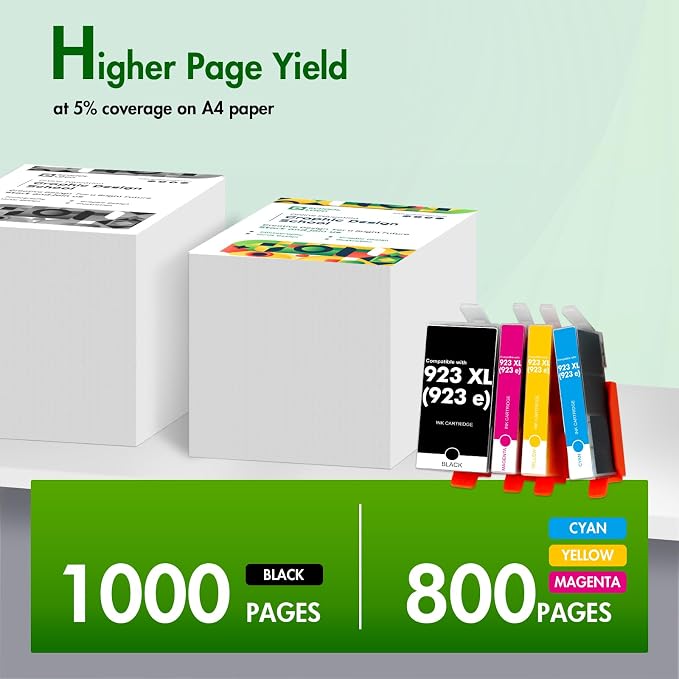923XL 923 8130e 8125e Ink Cartridges Combo Pack with Chip for HP Printers | Replacement for HP923 XL 923e Ink Cartridges for HP OfficeJet Pro 8130e 8125e 8120 8135e 8138e 8139e 8122e 8124e 8130 8132e