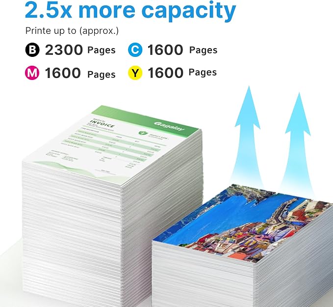 950XL 951XL Ink Cartridges for HP 950 951 Ink Cartridges Combo Pack C2P01FN | 950XL and 951XL Ink Cartridges Combo Pack Use for HP OfficeJet Pro 8600 8610 8615 8620 8100 8630 8660 8640 276DW 251DW 4-Pack