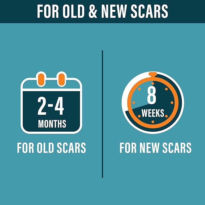 NUVADERMIS Silicone Scar Sheets for Surgical Scars - 120" x 1.5" Roll - Medical Grade Silicone Scar Tape and Face Tape for Wrinkles, Keloid Scars, and Hypertrophic Scars - Reusable - 1 Pack