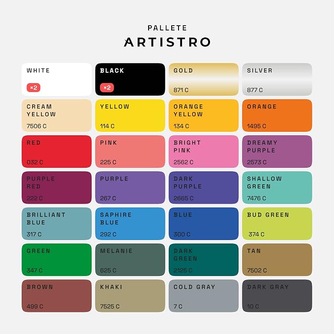 ARTISTRO 30 Acrylic Paint Marker Pens with Carton Box | Extra Fine Precision Tips, Painting & Calligraphy, Multisurface for Fabric, Rock, Glass Painting, Wood, DIY, Craft, Canvas