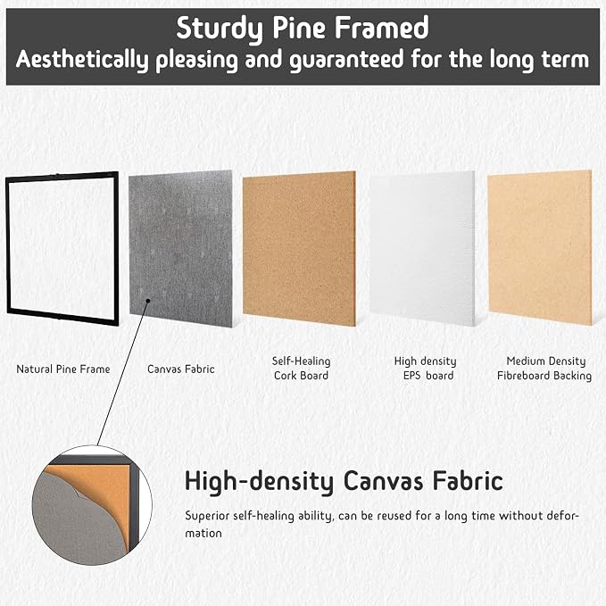 Gideal Large Bulletin Board 60 x 48, Cork Boards for Walls | Foldable Cork Board with Black Pine Frame & Grey Linen, Wall Mounted Pin Display for Home, Office & Classroom