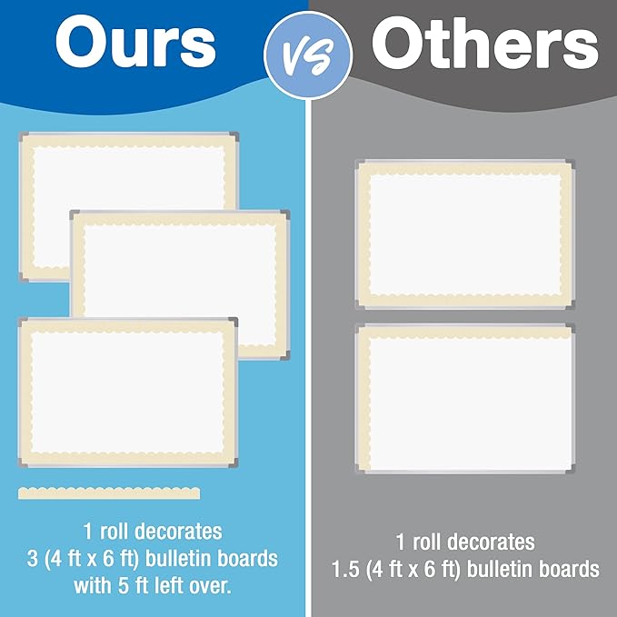 Carson Dellosa Farmhouse 65Ft of Tan Linen Bulletin Board Borders, 1 Roll of Scalloped Trim for Rolling Whiteboard, Cork and Posterboard, Party, Office Decorations, and Classroom Decor