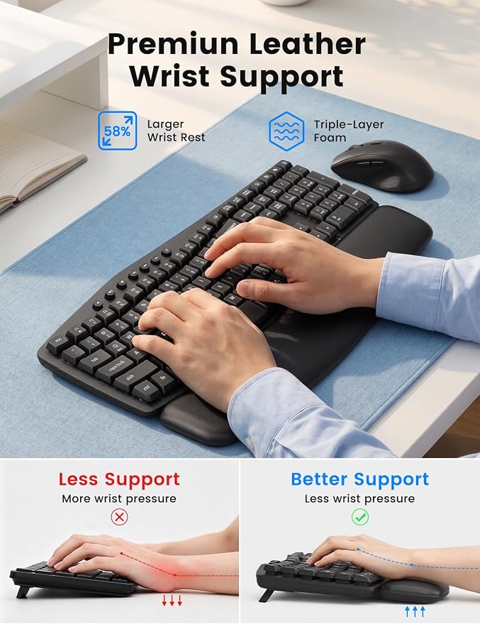 Wireless Keyboard and Mouse Combo, SABLUTE MA41 30dB Quiet Ergonomic Wave Keyboard Set with Soft Leather Palm Rest, Dual-System Switch for Windows/Mac, Ideal for Business Teams Home Office | Soft Leather Memory Foam Wrist Rest, 2.4GHz Wireless, UAB-A &...