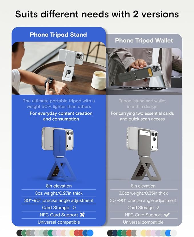 MOFT Phone Stand, Magnetic Phone Tripod Stand Stain-Resistant MOVAS Leather & Angle Adjustment & Strong Magnets Tripod for iPhone 17/16/15/14/13/12 (Included Metal Ring)-Sapphire