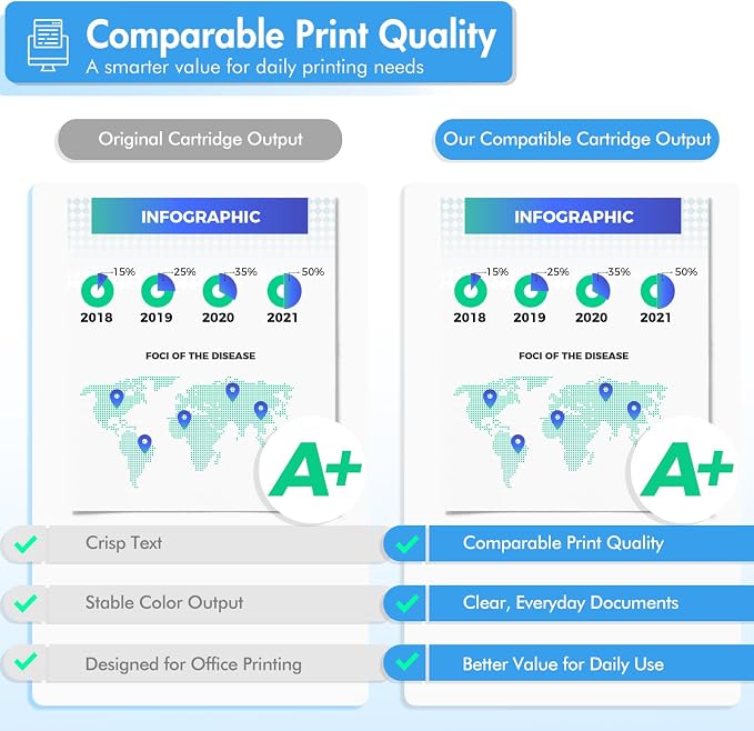 069H 069 Toner Cartridge Set for Canon 069 069H MF753Cdw MF751Cdw MF750C | Compatible for Canon Color ImageCLASS LBP674C LBP674Cdw MF752Cdw MF756Cx LBP673Cdw LBP674Cx Series Printer Ink High Capacity