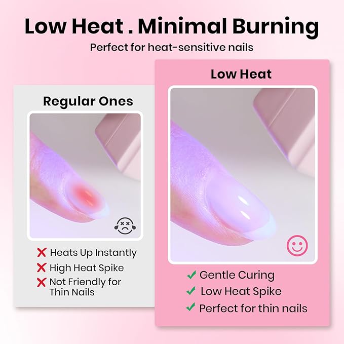 Beetles Low Heat Hard Gel-Mint Sheer Clear 1 oz 9 in 1 Nail Extension,Sculpting,Building Apex for Salon Professionals, Clear Builder Nail Gel, UV & LED Lamp Cured Needed
