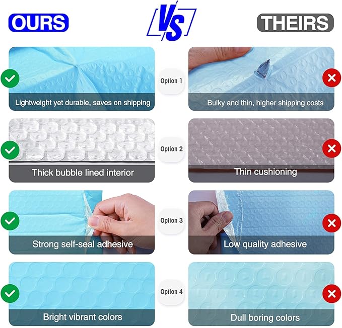 Metronic Bubble Mailers 6x10 Baby Blue 600 Pack Self-Seal Padded Mailer Usable Size 6X9 Inch, Bulk Package Packing Shipping Supplies for Small Business, Boutique, Jewelry, Lip Gloss