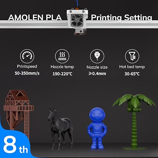 AMOLEN Matte PLA Filament 1.75mm Bundle, Chocolate Brown, Amolen Blue, Black, Olive Green, 4 * 1KG