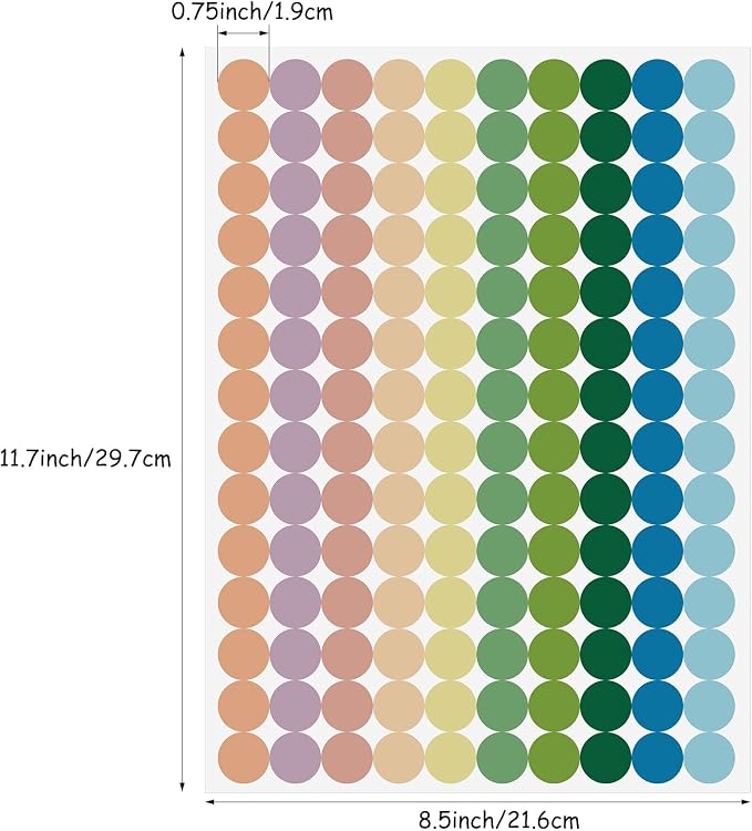 2800 Pcs Colored Dot Stickers 3/4 Inch Round Color Coding Labels, Garage Sale Stickers Circle Price Tags Blank Removable Polka Label for Office Classroom Student Toddlers(Green Series)