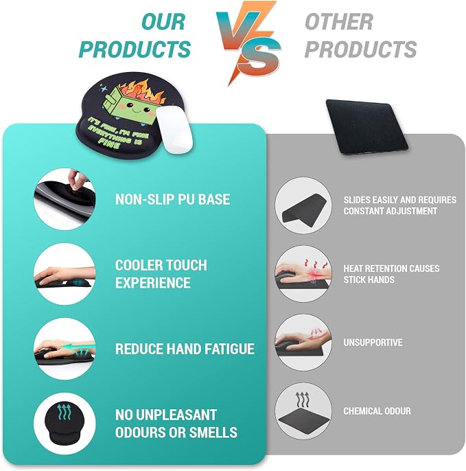 Hancynir Dumpster on Fire Ergonomic Mouse Pad with Wrist Support Desk Decor | Gel Mouse Pads Wrist Rest, Cute Funny Comfortable Computer Mousepad, for Gaming Laptop Work Home Accessories Office Supplies