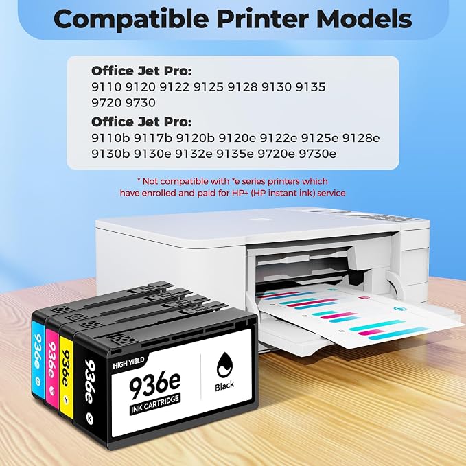 936 936XL 936e Ink Cartridges for HP Printers 9125e 9120 9130 9135e 9730e Replacement for HP Ink 936 936e for Office Jet Pro 9125 9135 9110b 9130b, Wide Format 9730e 9720e, 4-Pack HP936e with Chip
